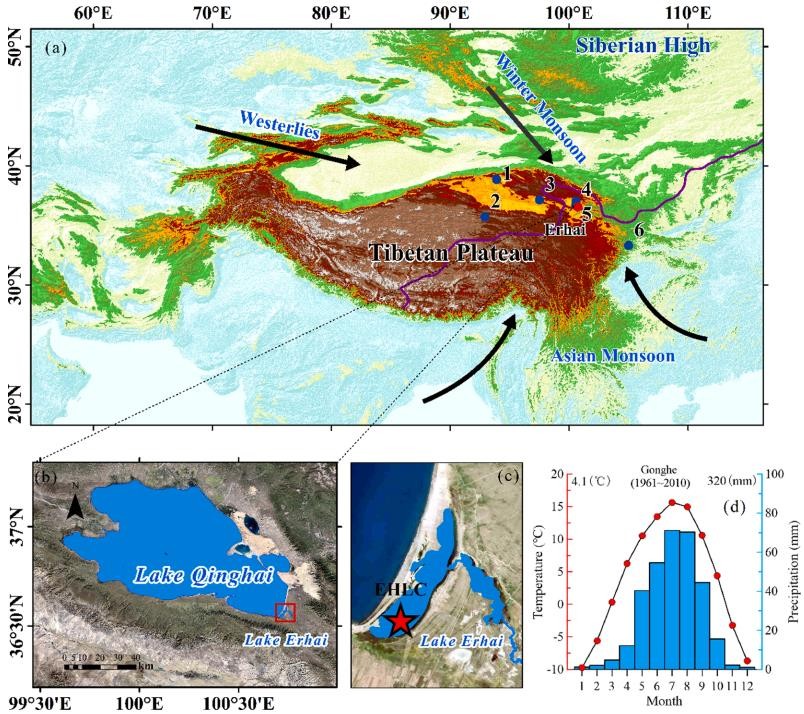 云南省地球系统科学重点实验室连续在《Catena》发表关于近千年来青藏高原东北部气候变化及驱动机制的研究论文